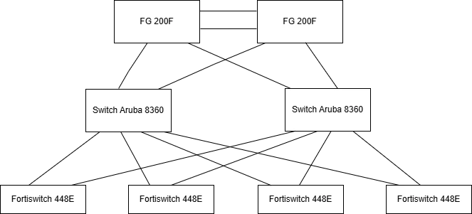 network_topology.png