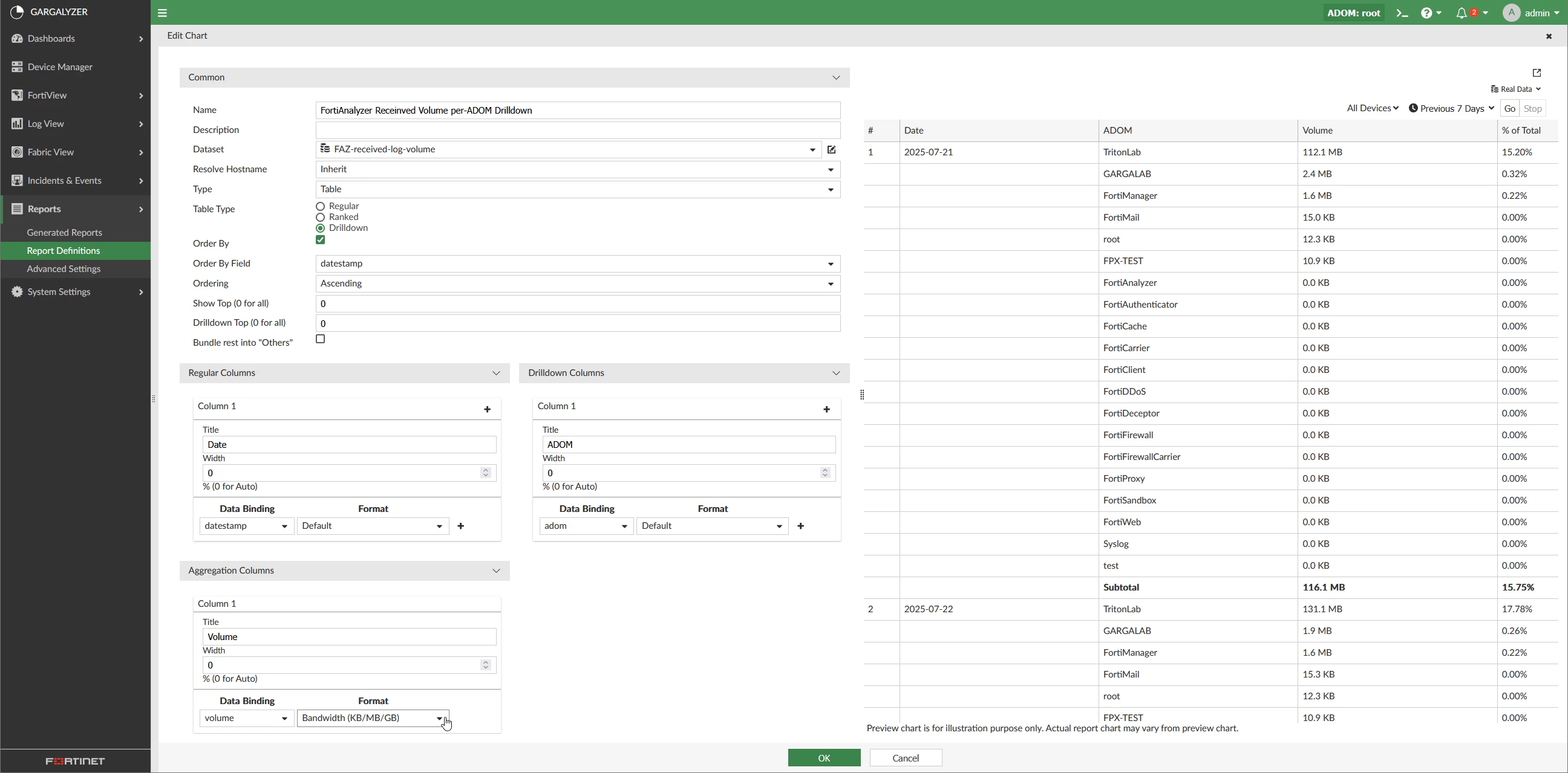 2025-07-29 15_14_17-FortiAnalyzer - GARGALYZER - Reports - Report Definitions - Chart Library — Mozi.png