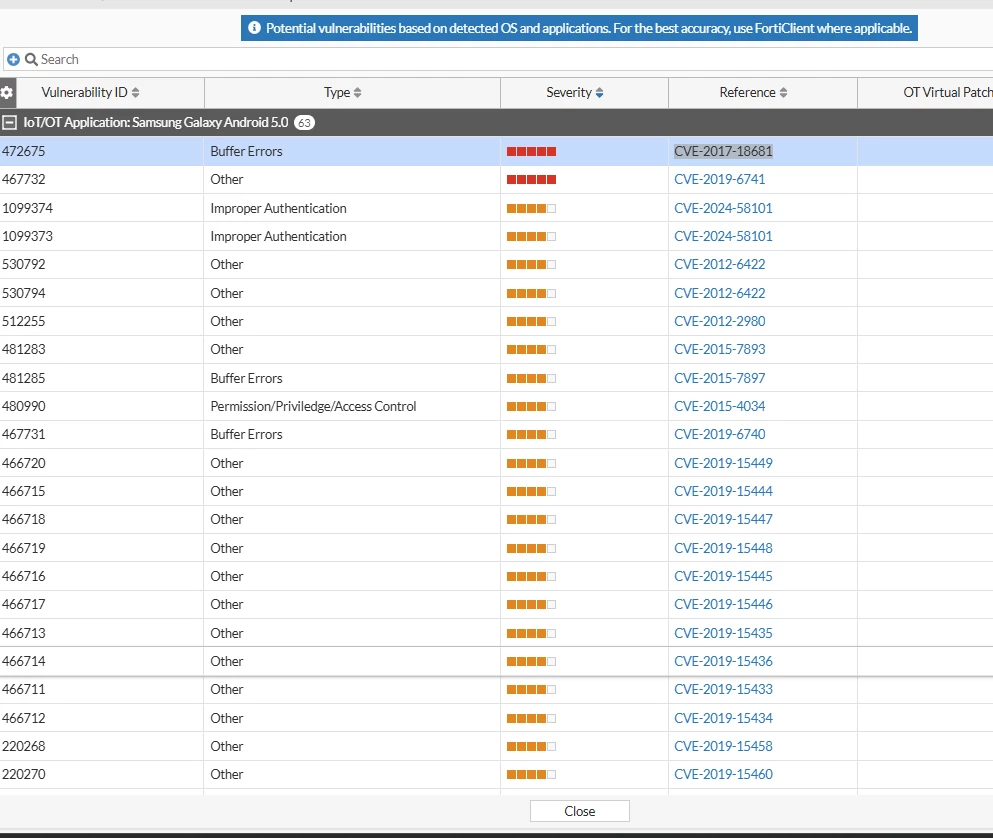 tiket vulnerabilitiy.png
