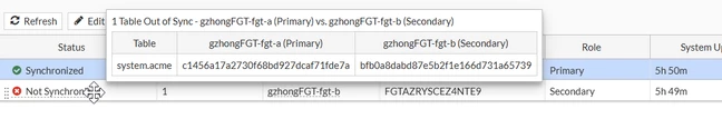 2025-08-02 22_53_44-FortiGate - gzhongFGT-fgt-a.png
