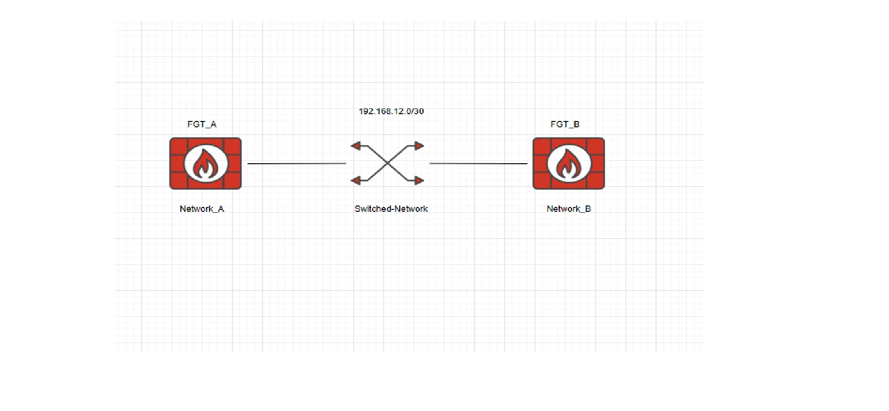 OSPF_Switch.png