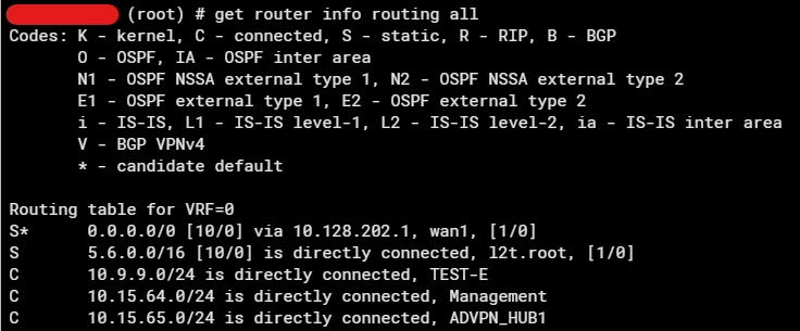 FortiGate_Routing_Table.png