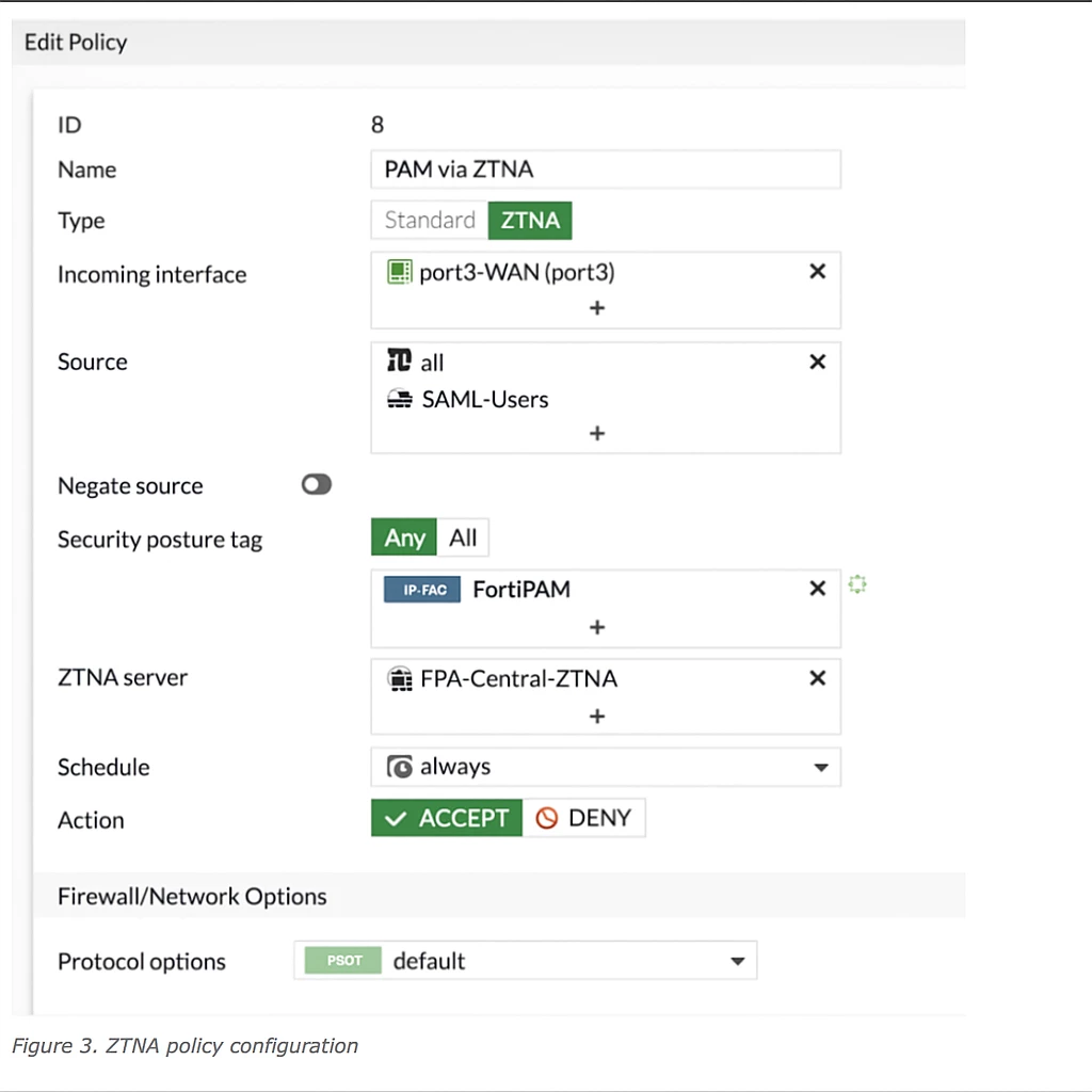 Figure 3. ZTNA Policy Configurations