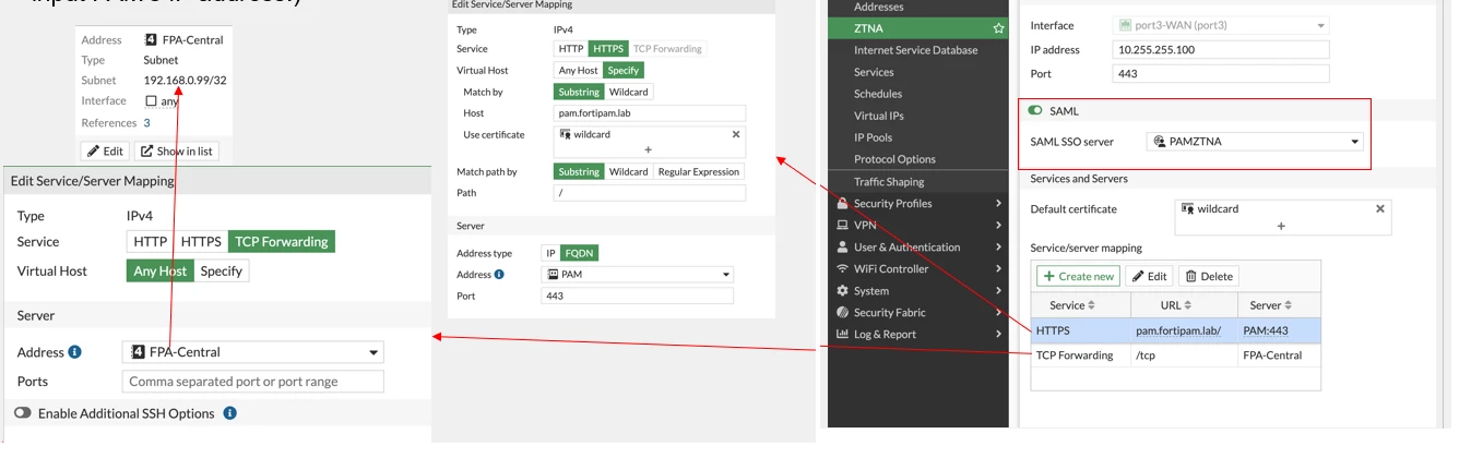 Figure 2.ZTNA Server Configuration