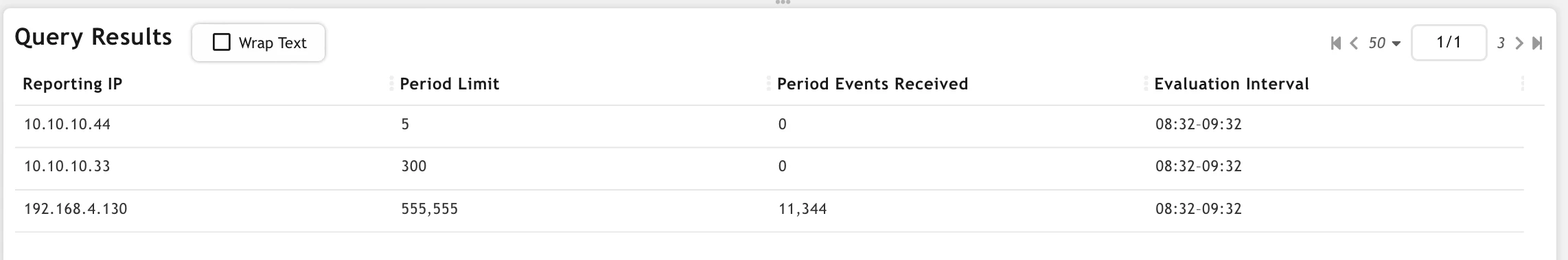 Query 3