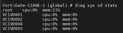 diag sys vd stats