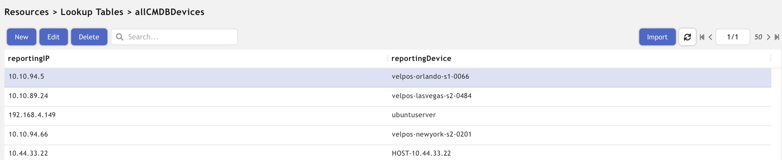 lookup_table_data.png lookup_table_data.png