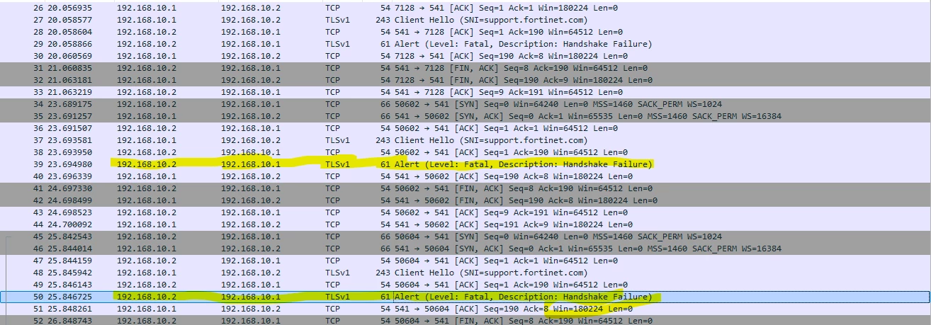 SSL handshak failure between fortimanager and Fortigate.png