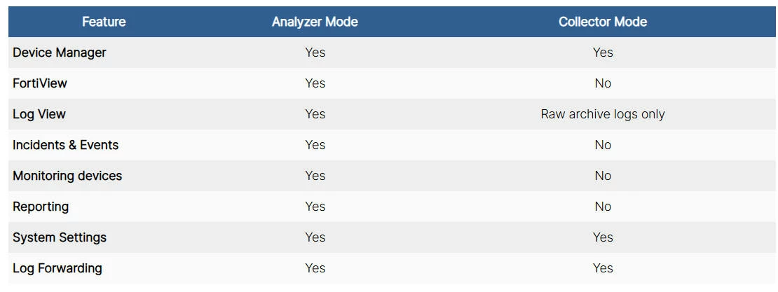Feature Comparition.jpg