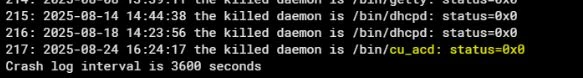 cu_acdprocess.JPG