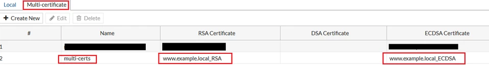 multi_certs.png