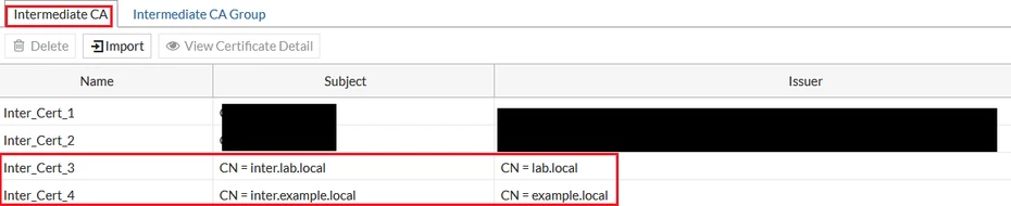 intermediate_ca.png