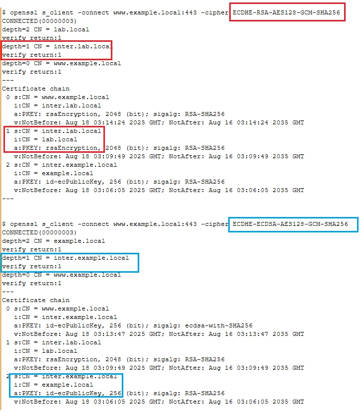 multicert_with_intermediate_ca_group.png