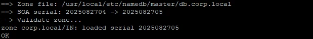 opnsense serial zone increasing.png