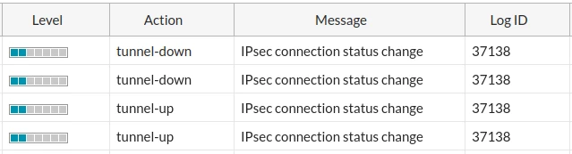 ipsec_event.png