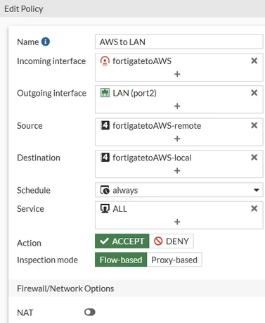 AWS to lan.PNG
