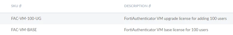 SKUs.png