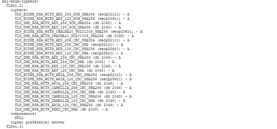 static_ciphers_with_ssl_algo_high.png