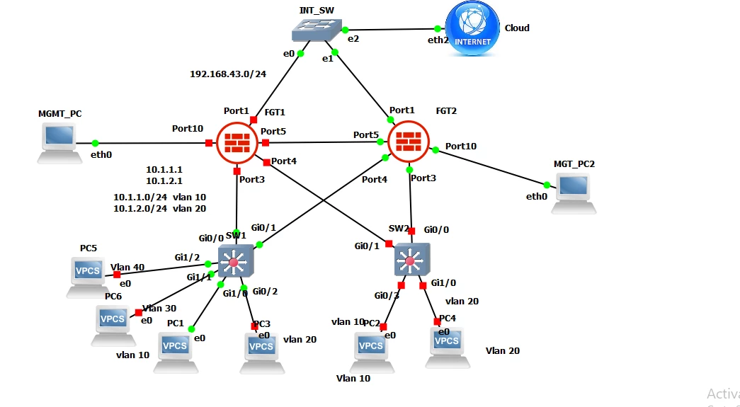 Umesh_0-1656923626995.png