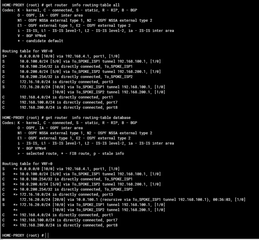 routing table on "root" vdom