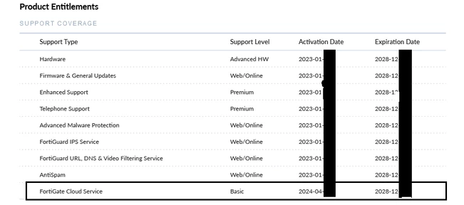Entitlement_ FG100FTK21048354.PNG
