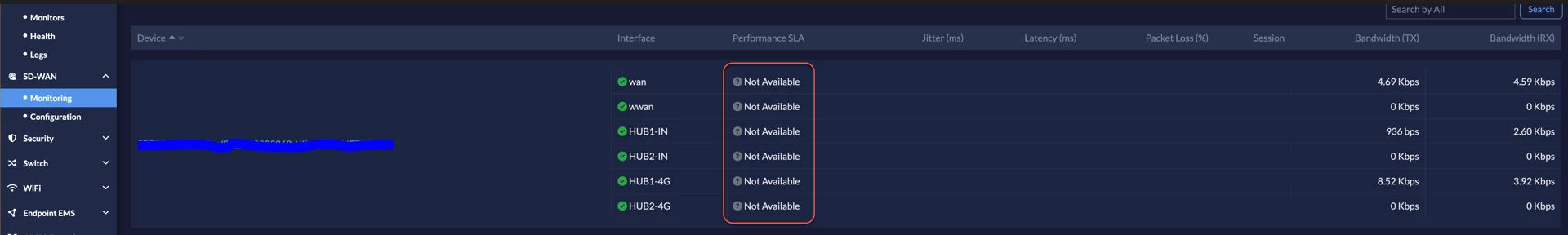 Perf sla FortiPortal.PNG