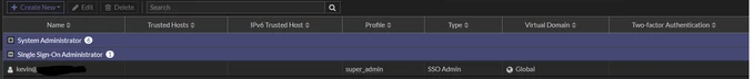 Newly created SSO admin