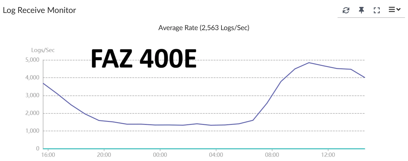 Screenshot 2025-10-30 153826.png