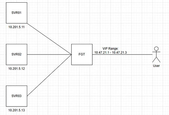 Diagram.png