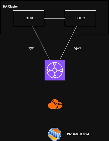 aws_lb.png aws_lb.png