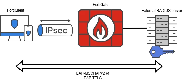 EAP_external.png EAP_external.png