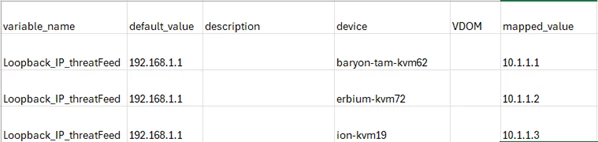 added_mapping_csv.png