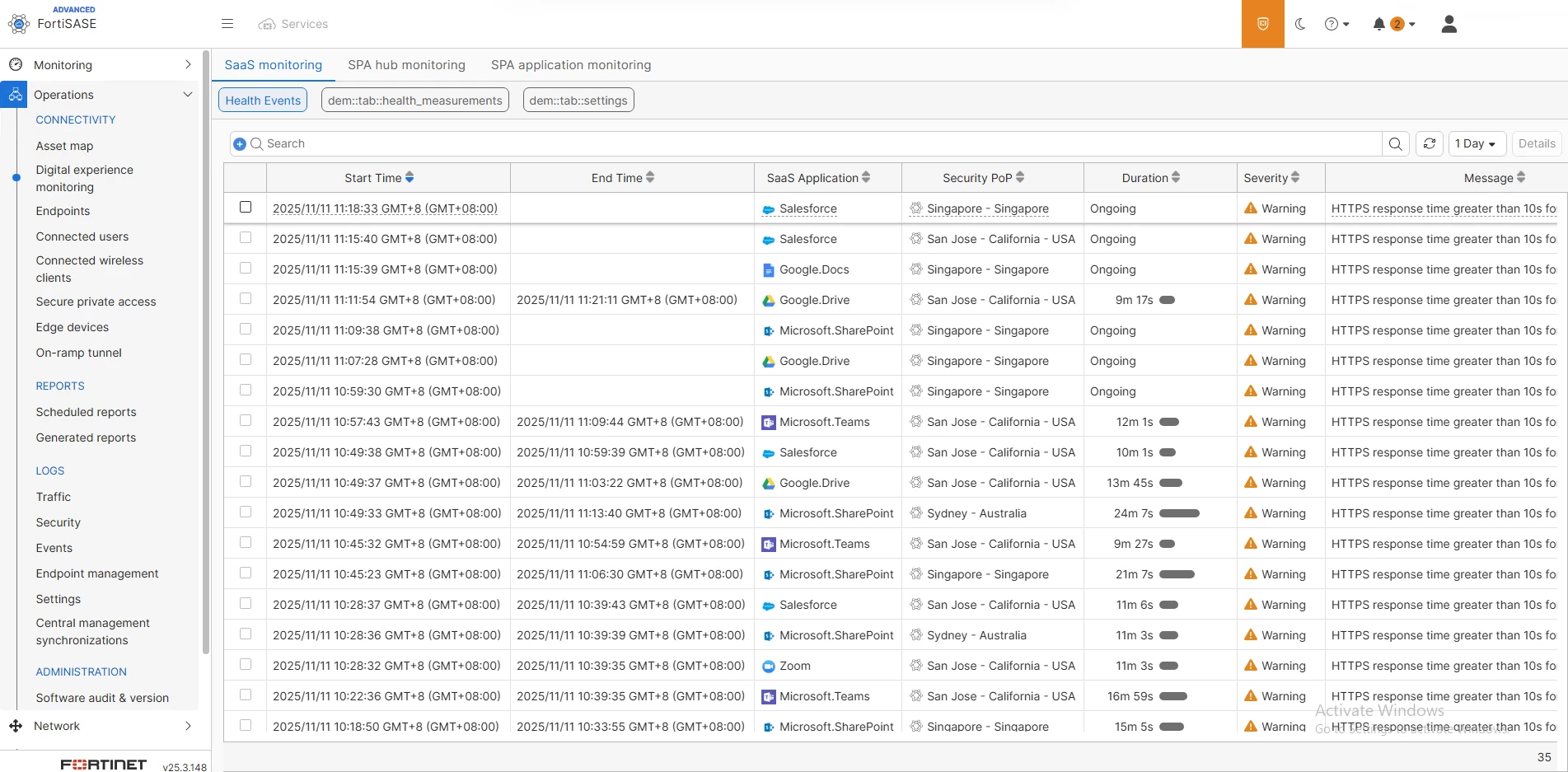 zoom and teams appearing on fortisase feature version.png