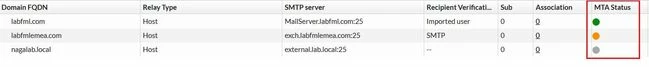 Domain_MTA_Status.JPG