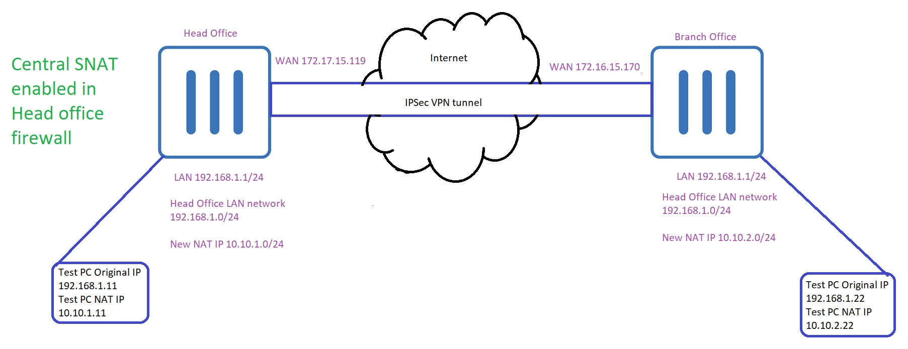 Mrinmoy_0-1657825625033.png