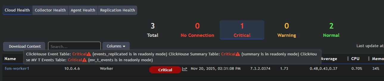 table_ro_error.png