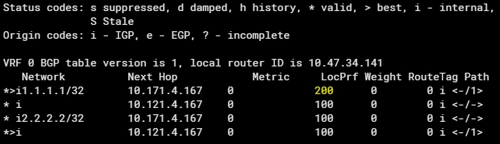 BGP01.png BGP01.png