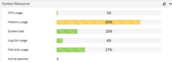 Memory Issue Report Troubleshooting Tip: Memory challenges in report generation | Community