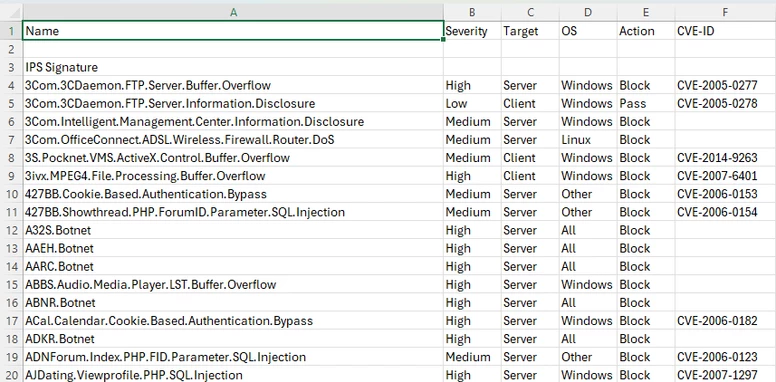 Export_IPS_List_CSV.png Export_IPS_List_CSV.png