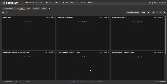 Dashboard shows No Results Found