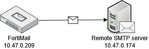 Untitled Diagram.drawio.png