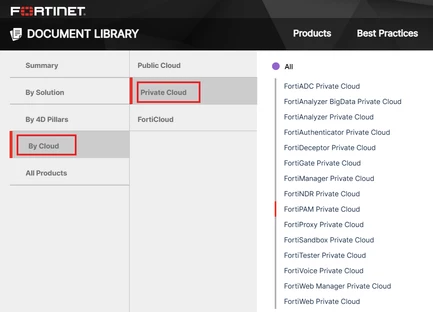 private cloud.png