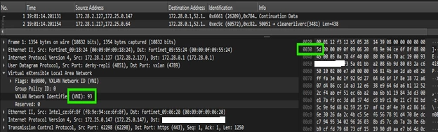 vxlan.png