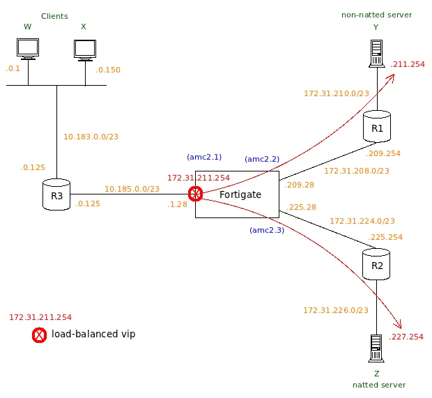 cgustave_33298_diagram.png