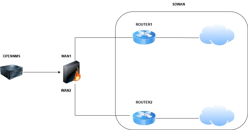 SDWAN.jpg