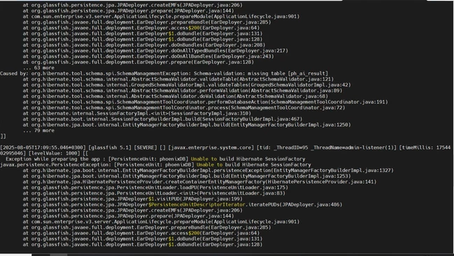 AppSvr Server log errors