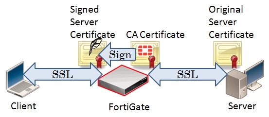 kterashita_ssl_inspection.jpg