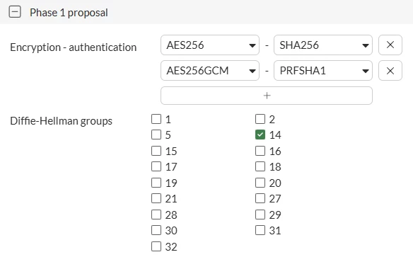 IPsec Phase 1 Proposal (7.6.4)