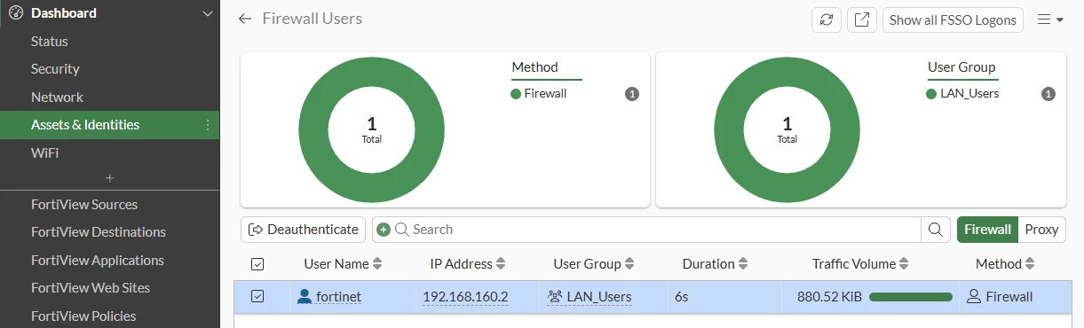 Firewall Users Dashboard Example.png