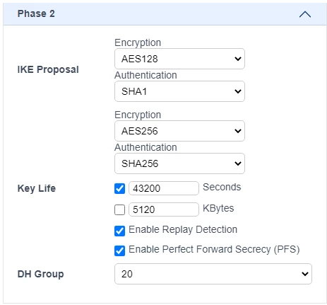 v745_phase2.png